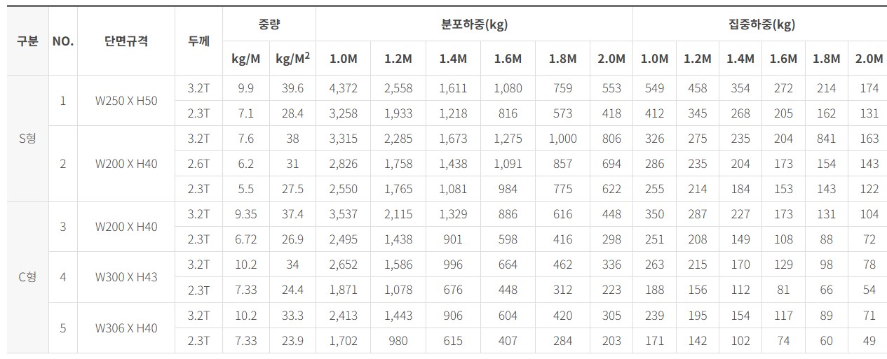 screenshot 2025 09 24 at 11.57.56